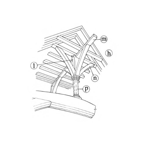 2 - Box Frame Construction