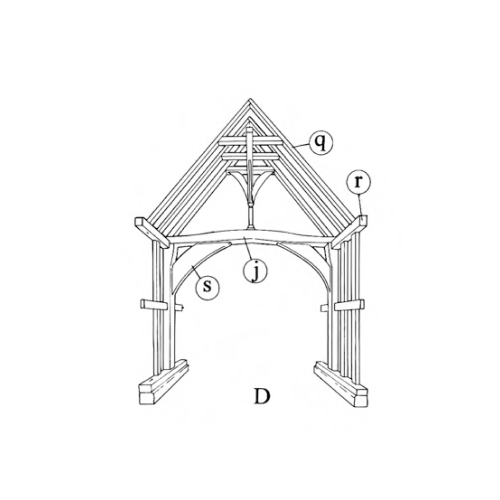 2 - Box Frame Construction