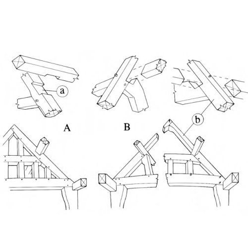 12 - Purlins (I)