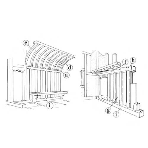 22 - Internal Feautures