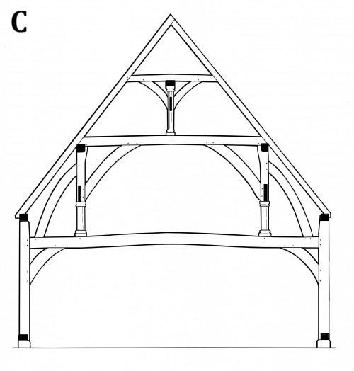 1 - Aisled Construction