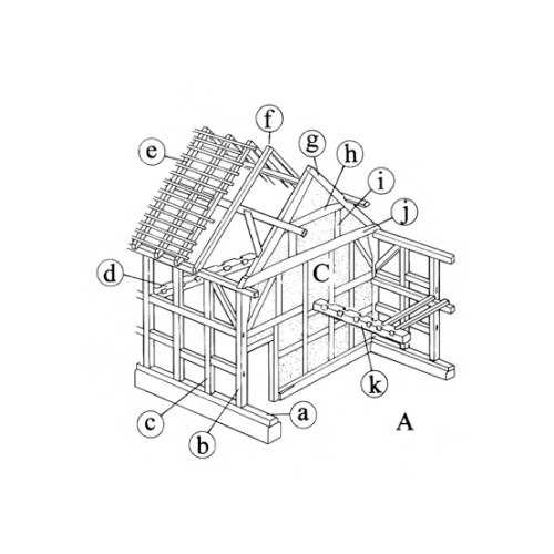 2 - Box Frame Construction