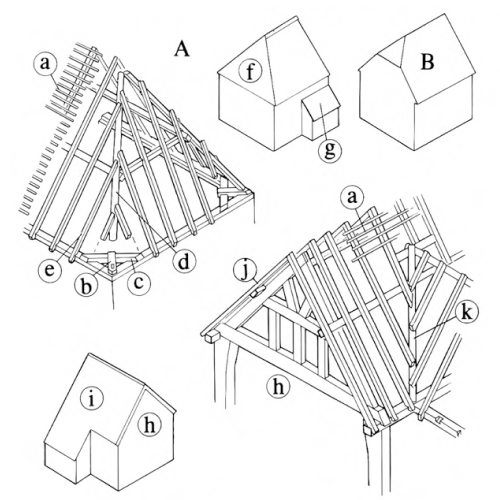 10 - Roof Details (I)