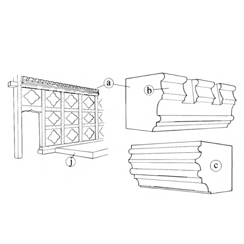 22 - Internal Feautures