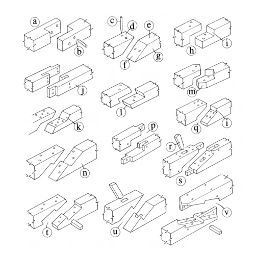 29 - Scarf Joints